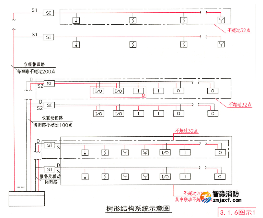 1651204660205302.png image.png