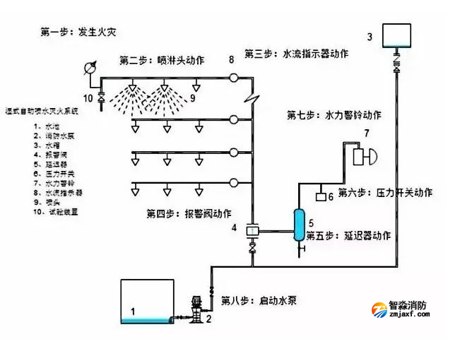 1730964617536564.png image.png