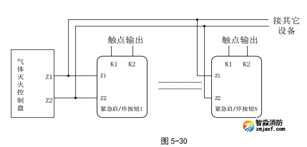 海灣GST-LD-8318型緊急啟/停按鈕接線圖 海灣GST-LD-8318型緊急啟/停按鈕接線圖