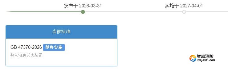 GB47370-2026《熱氣溶膠滅火裝置》